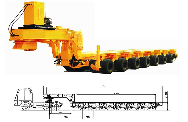 Modular Trailer for Sale  Main Components and Specs of SPMT
