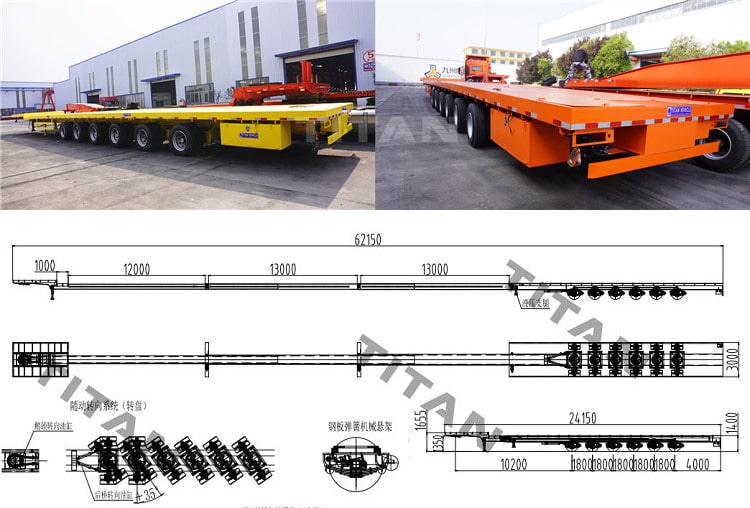 Transporting wind blades with pull-out blade carts-schematic diagram of bends