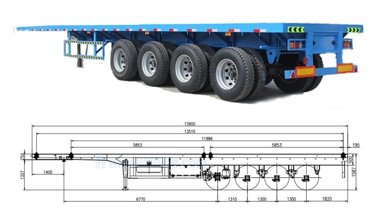 Different Types of Flatbed Semi Trailer | 20/40/45/53 ft Flatbed Trailer Dimensions & Specifications