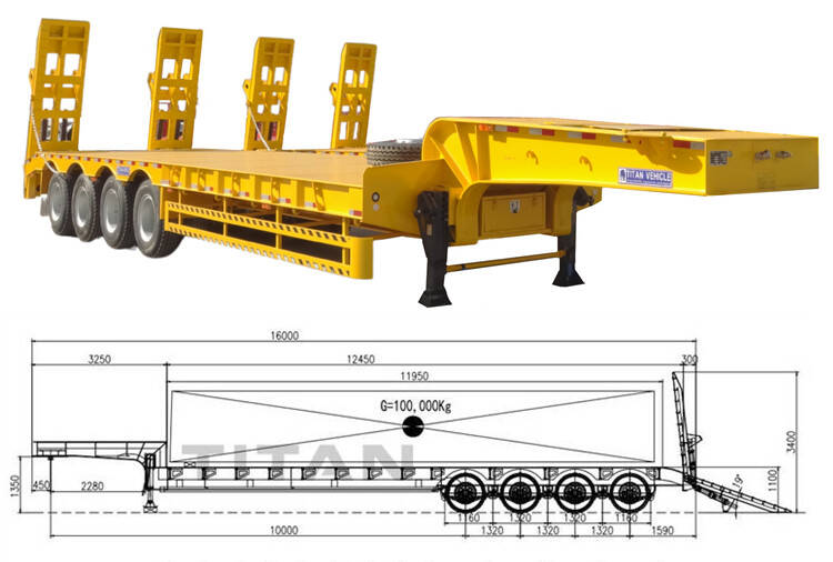 4 Axle 100 Ton Lowbed Trailer for Sale in Nigeria