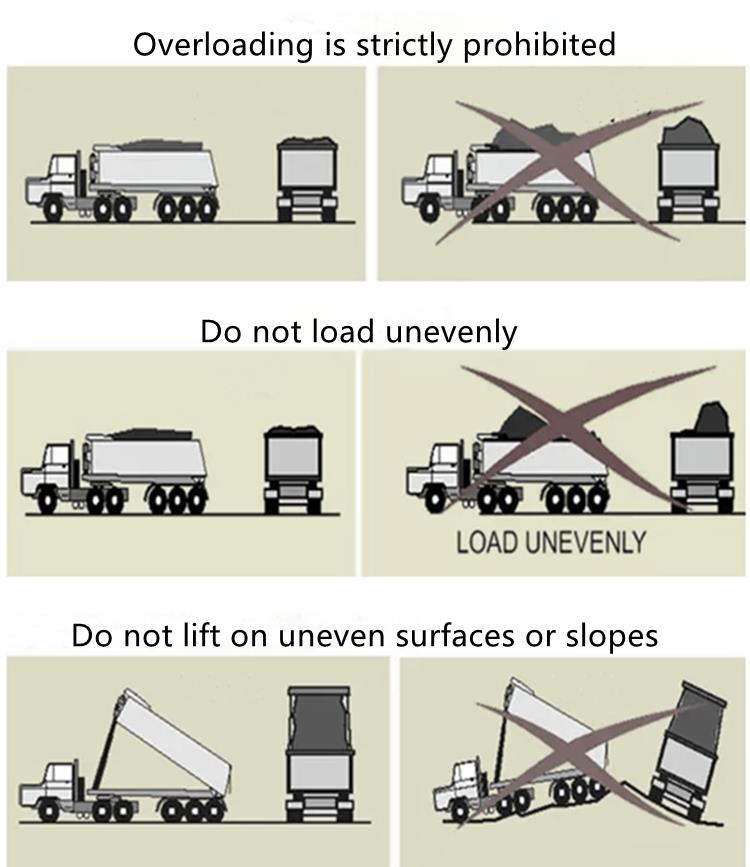 Tipper Trailer Hydraulic Lift System Composition and Operation Precautions - How Much is the Cost of Tipping Trailer?