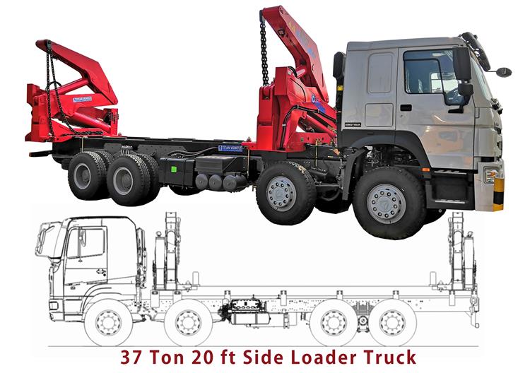 20ft Side Loader Truck for Sale In Nauru