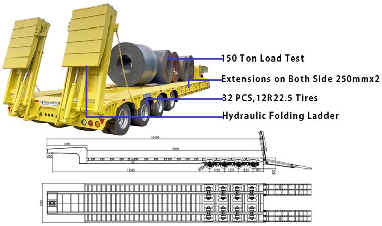 150 Ton Low Bed Truck Trailer for Sale In Angola