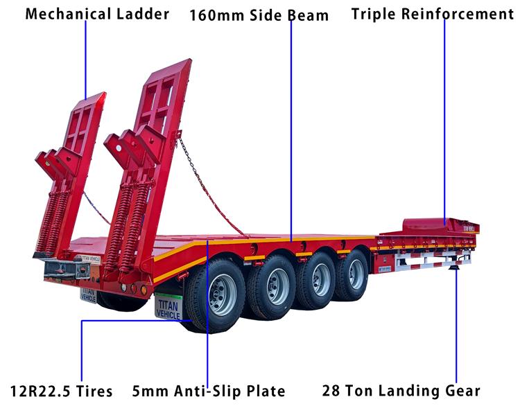 4 Axle 100 T Low Loader Trailer for Sale In Benin