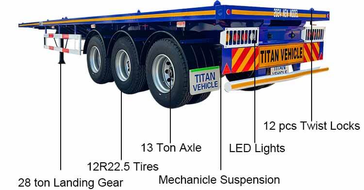 3 axle 40 ft flatbed semi trailer for sale in Senegal