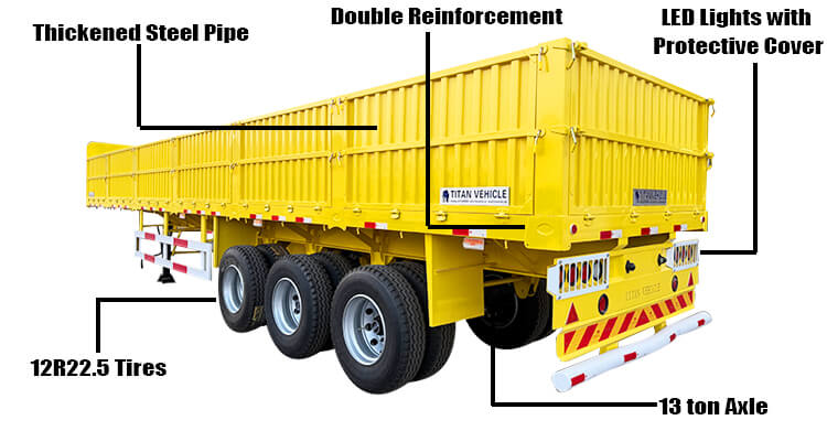 3 Axle Drop Side Trailer for Sale in Uganda