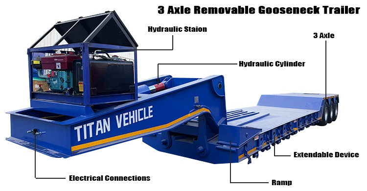 3 Axle Detachable Gooseneck Trailer for Sale in Nigeria