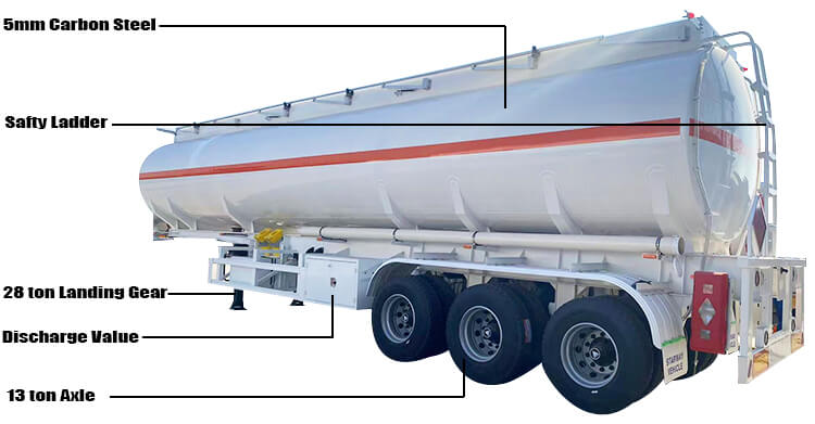 3 Axle 45000 Liters Fuel Tanker Trailer for Sale in Tanzania
