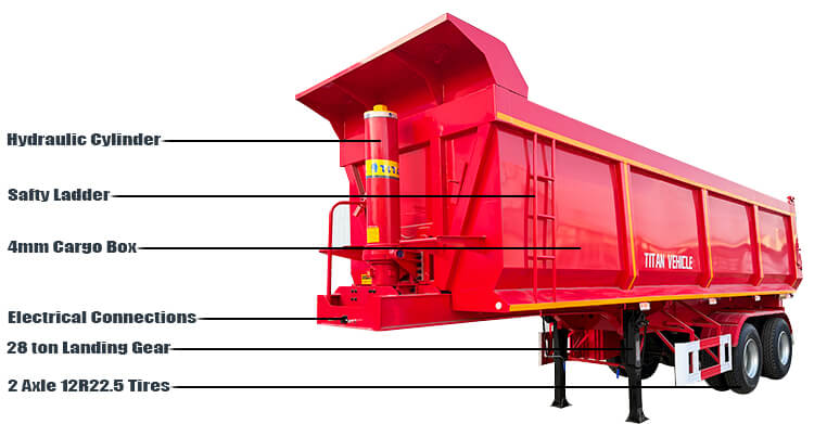 2 Axle Semi Dump Trailer for Sale in Senegal