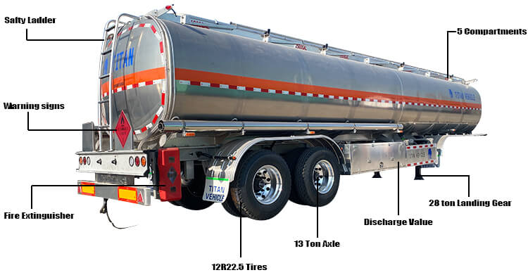5 Compartments Aluminum Tanker Trailer for Sale in Zambia
