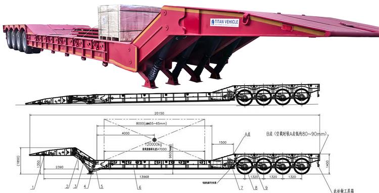4 Axle Folding Gooseneck Trailer for Sale In Saudi Arabia