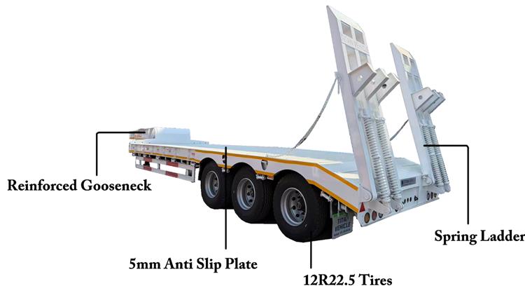 80 Ton Low Bed Truck Trailer for Sale In Congo