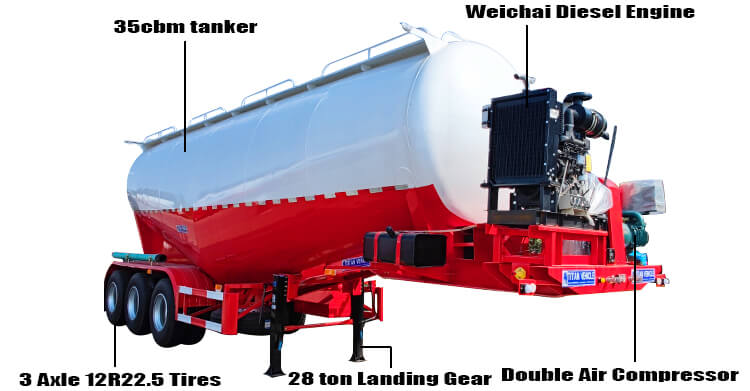 3 Axle Bulk Cement Tanker Trailer for Sale in Zambia