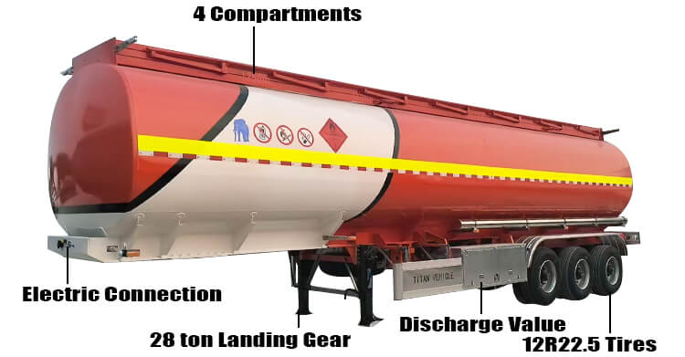 3 Axle Fuel Tanker Trailer for Sale in Uganda