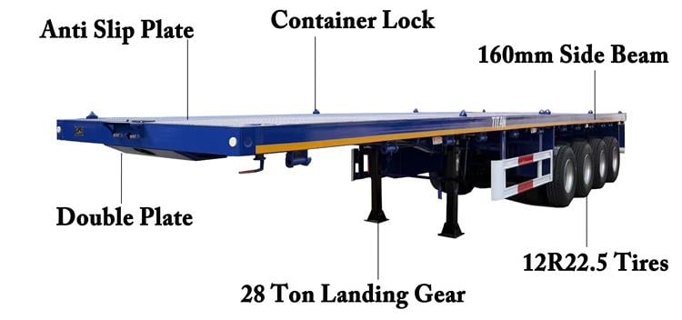 4 Axle Flatbed Trailer for Sale In Mali