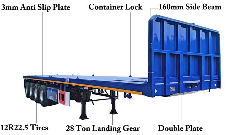 4 Axle Flatbed Trailer for Sale In Mali