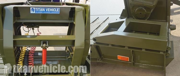 Details of 4 Axle Detachable Gooseneck Trailer Price