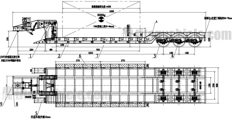 100 Ton Hydraulic Removable Gooseneck Trailer for Sale In Guyana