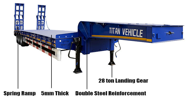 3 Axle 60 Ton Lowbed Trailer Truck for Sale in Cameroon