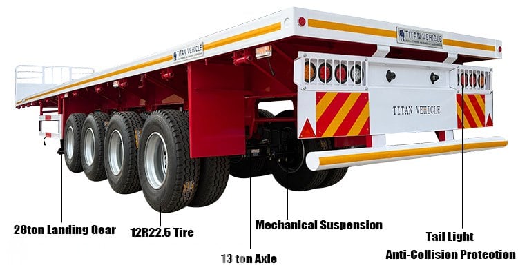 4 Axle Flatbed Semi Trailer for Sale in Uganda