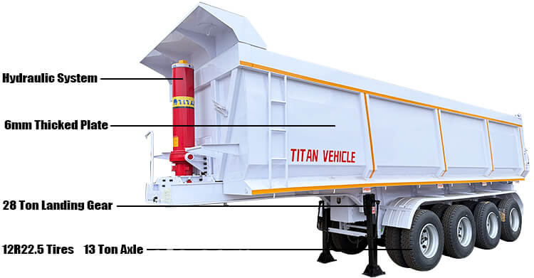 4 Axle Semi Dump Trailer for Sale in Barbados