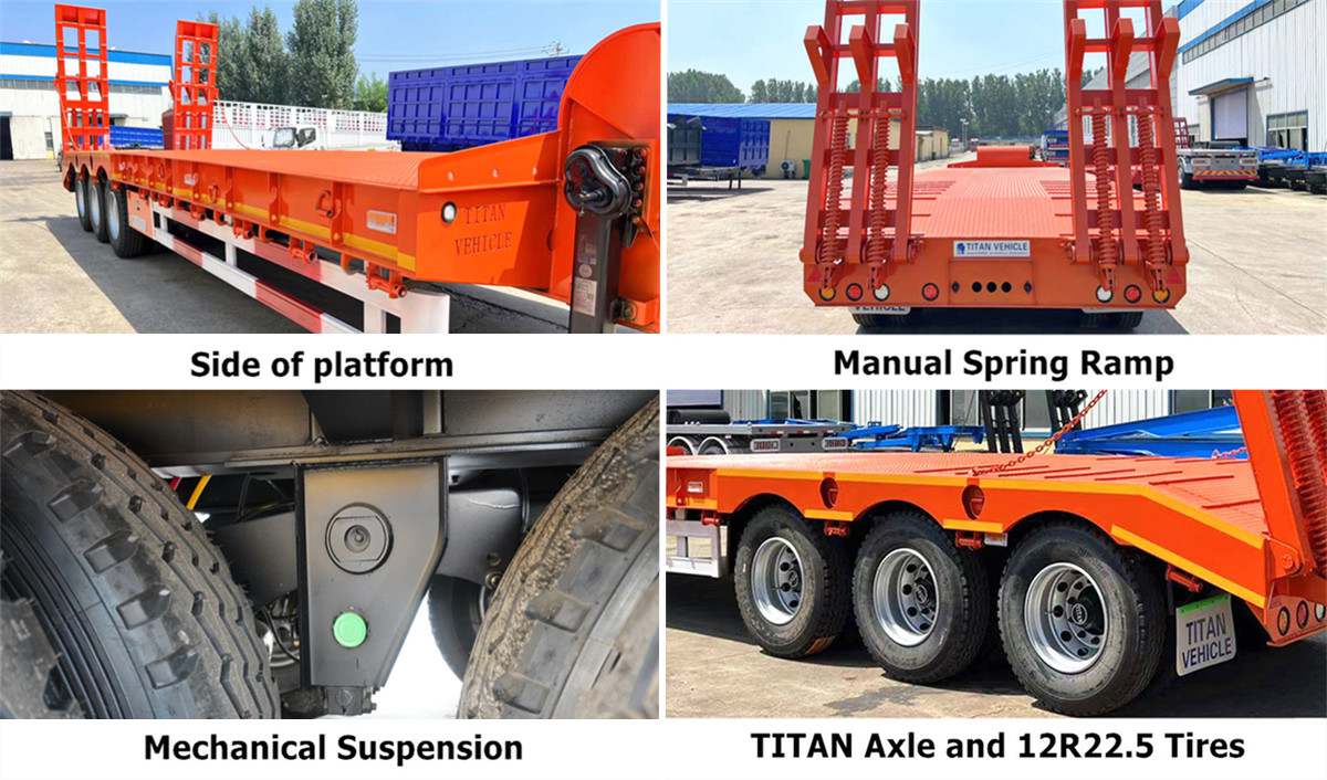 Promotion! TITAN Lowbed Trailer Spot Sale Price