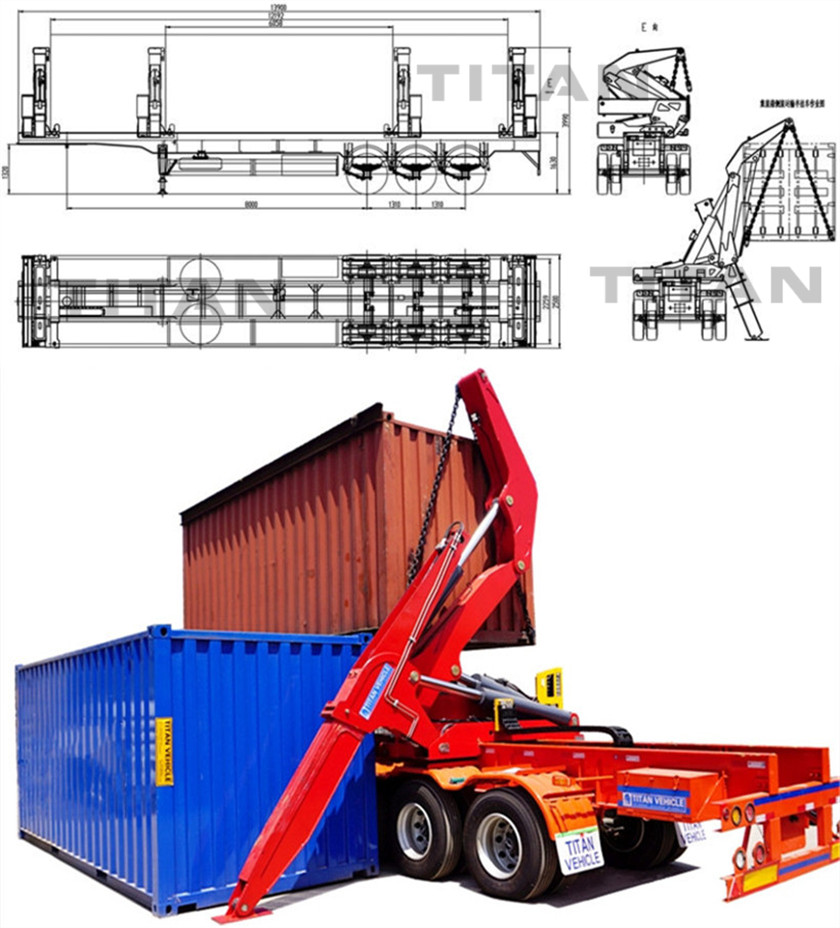 Container Side Loader dimensions & drawings