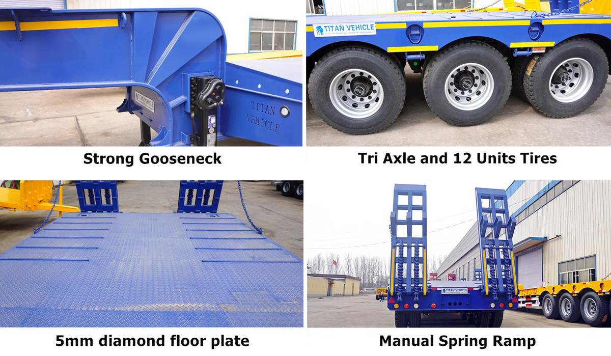 Promotion! TITAN Lowbed Trailer Spot Sale Price