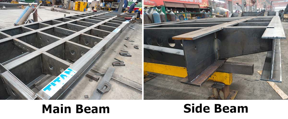 Promotion! TITAN Lowbed Trailer Spot Sale Price
