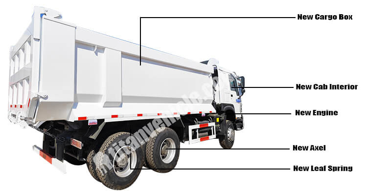 Used Howo Dump Truck