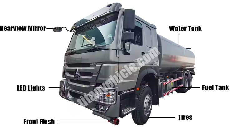 Howo 6x4 Water Tank Truck for Sale Zambia