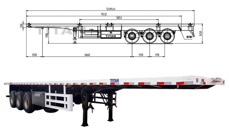 Tri Axle Trailer | 3 Axle Flatbed Semi Trailer for Sale - TITAN Vehicle