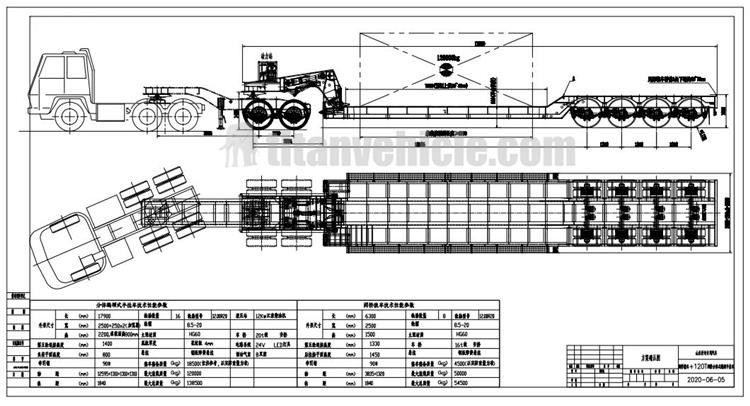 60/80/100/120 Ton Detachable Trailer for Sale