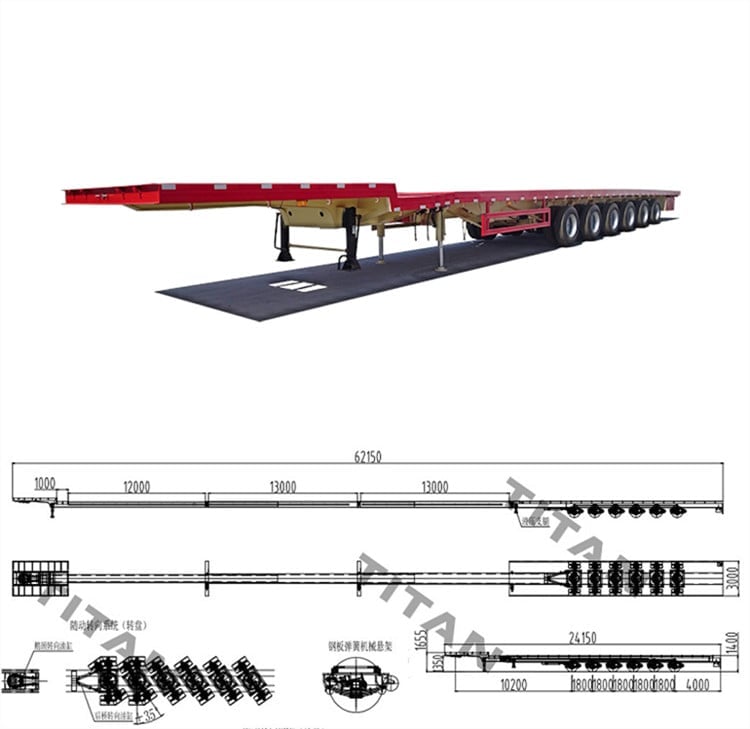 Wind Turbine Blade Transportation | Wind Turbine Blade Transportation for Sale in Vietnam