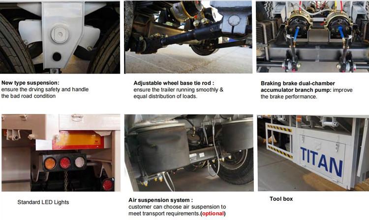 Drop Side Trailer for Sale | Dropside Truck Trailer Manufacturer - TITAN Vehicle