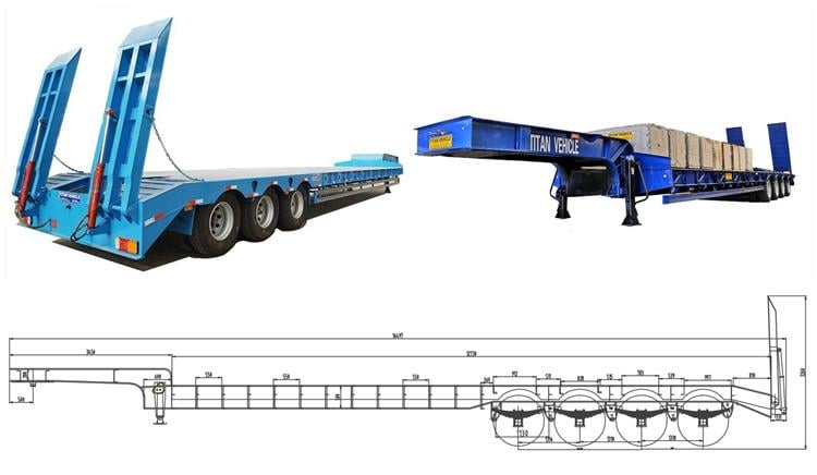 Trailer Price in Nigeria | How Much is Trailer Truck in Nigeria