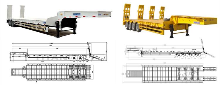 Truck Trailer for Sale in Nigeria | Price of Trailer in Nigeria