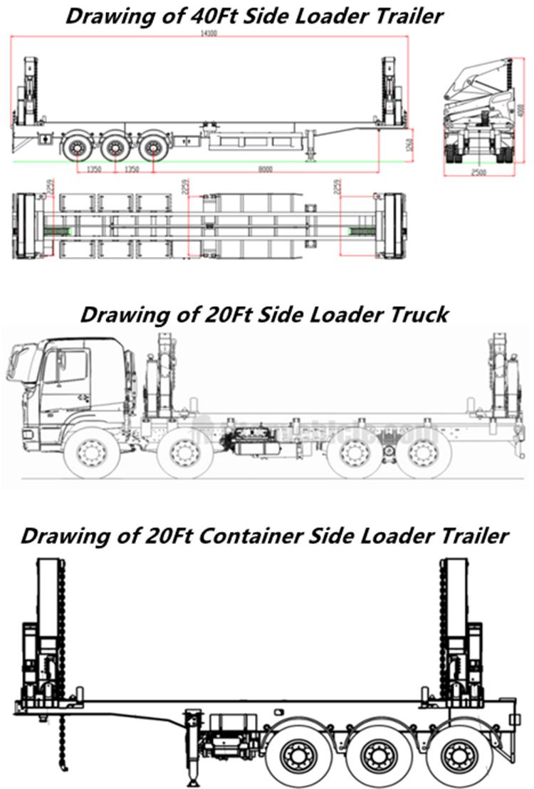 Side Loader for Sale | 20/40Ft Container Side Loader Price