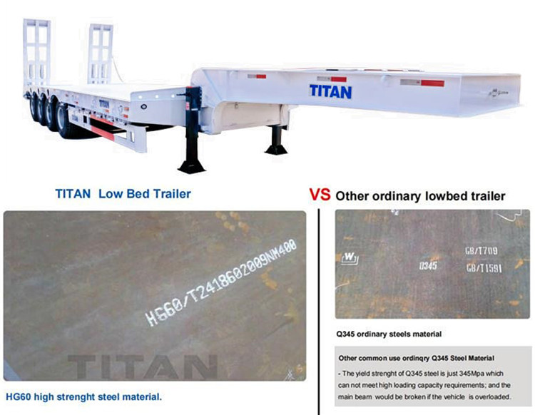 Low Loader Trailer for Sale - 2/3/4/6/Tri Axle Semi Low Loader Trailer Price