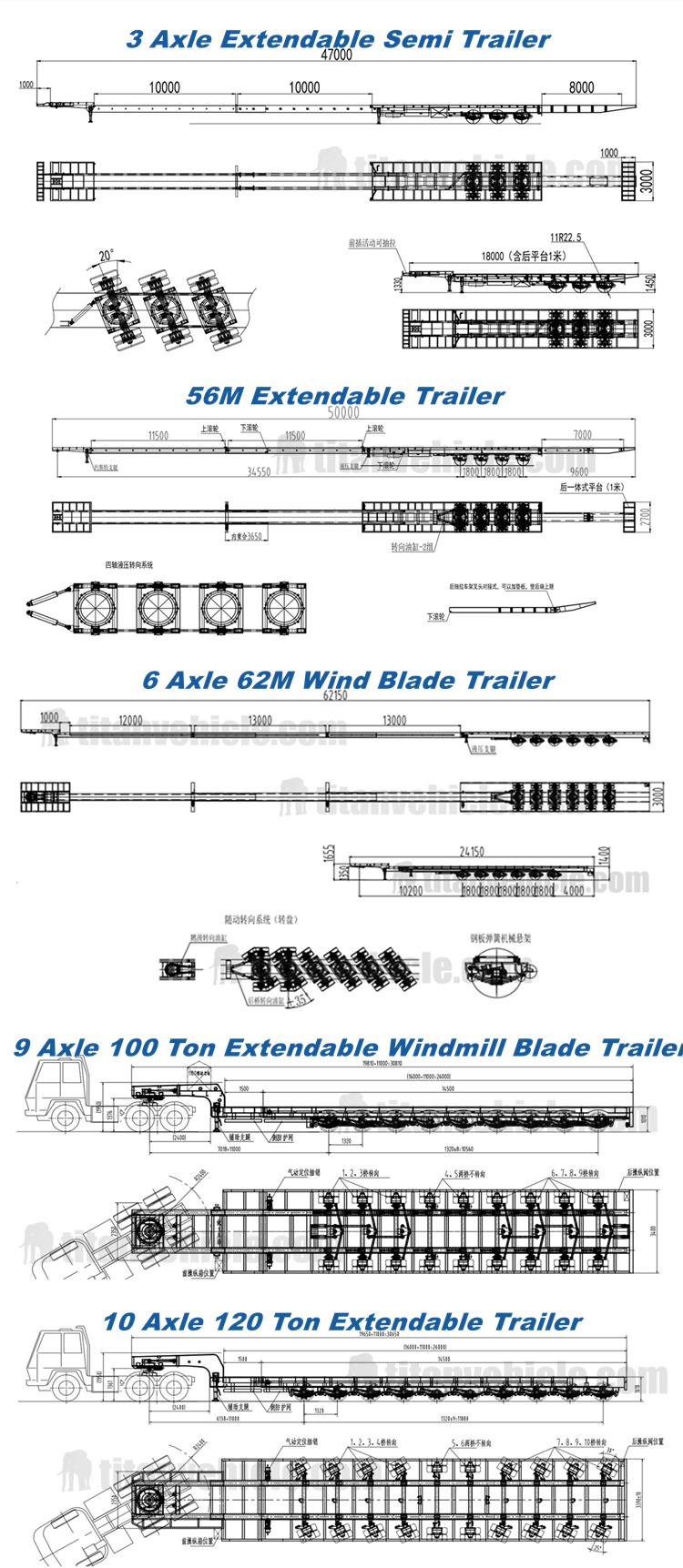 Extendable Trailer for Sale - Extendable 56m 62m Windmill Blade Trailer for Sale in In Kazakhstan