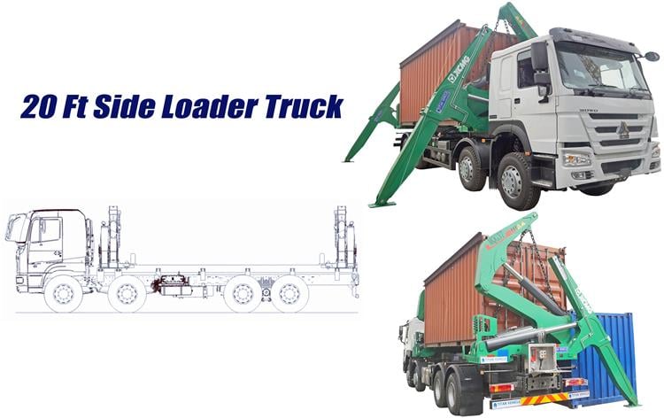 side loader | 40ft sidelifter | sideloader | 20 ft 40 foot container side loader for sale | side loader container | side loader trailer for sale-TITAN SIDELIFTER