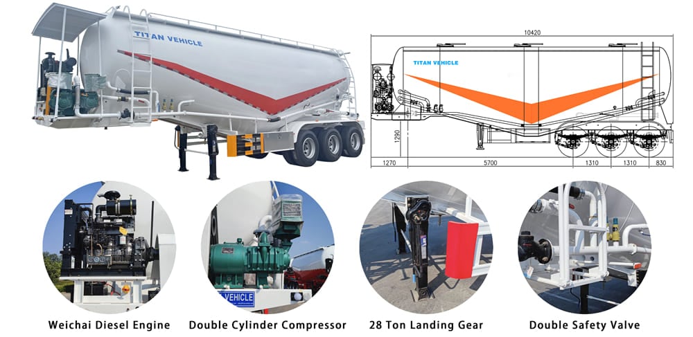 Chapter 1: What is Bulk Cement Trailer? - Bulk cement trailer Unloading Operation Method