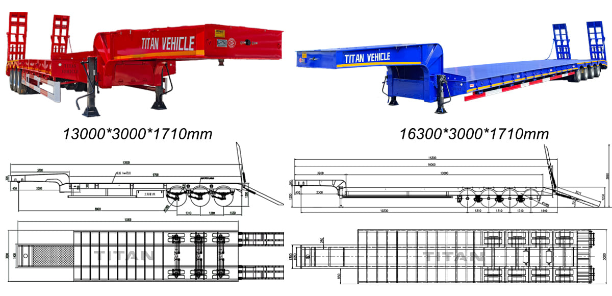 Low Bed Trailer Price | Heavy Duty Lowbed Trailer Manufacturers for Sale in Nigeria