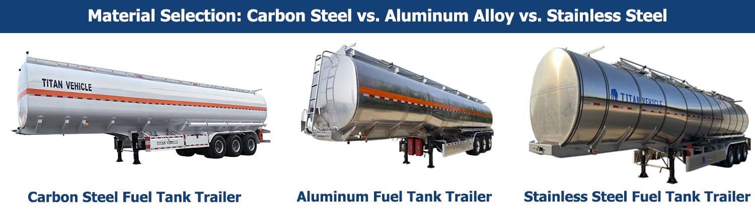 Fuel Tank Trailer for Sale in Mali