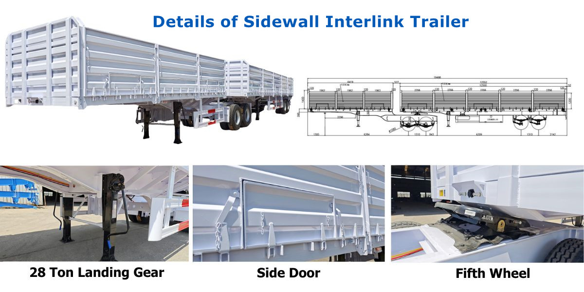Interlink Trailer for Sale - TITAN Vehicle