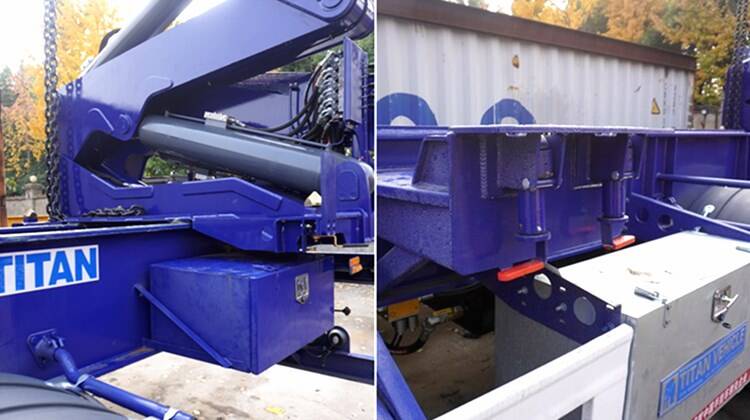 Details of Container Loader Price