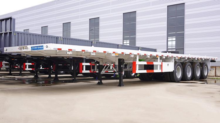 4 Axle 48 ft Flatbed Trailer for Sale - TITAN Vehicle