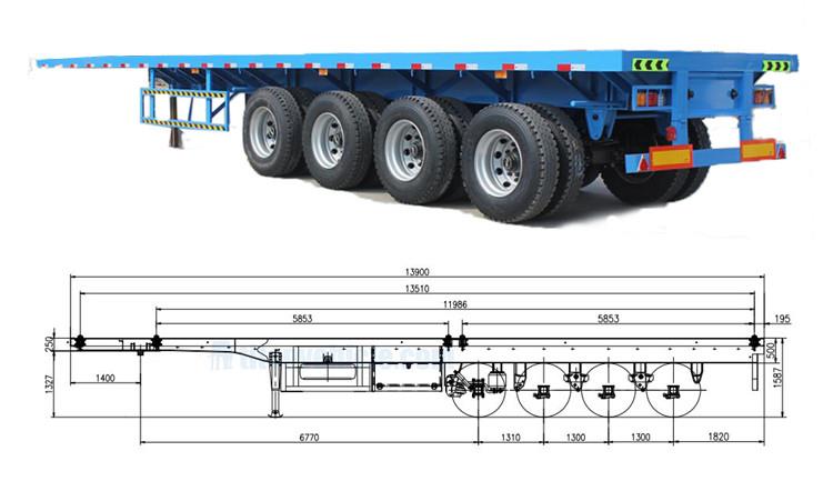 How Much Does a Flatbed Trailer Cost? 4 Axle 48 ft Semi Truck Flatbed Trailer for Sale