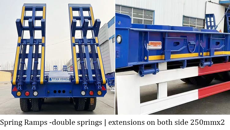 2 Axle Low Bed Semi Trailer Price | 60 Ton Low Bed Container Trailer for Sale