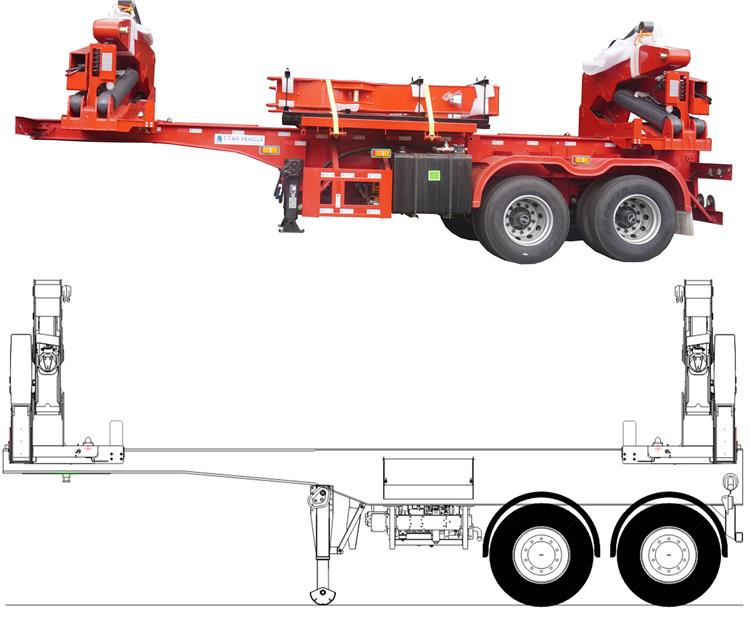 Side Lifter Trailer for Sale In Guinea | Side Lifter Container Crane